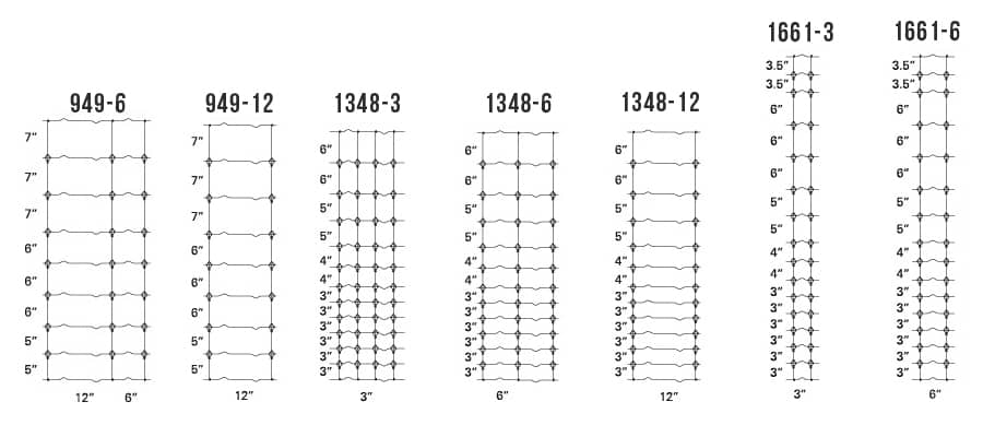 Selecting a Fence Pattern